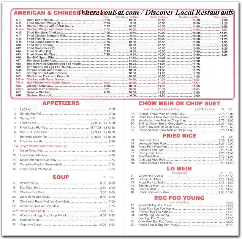 menu image