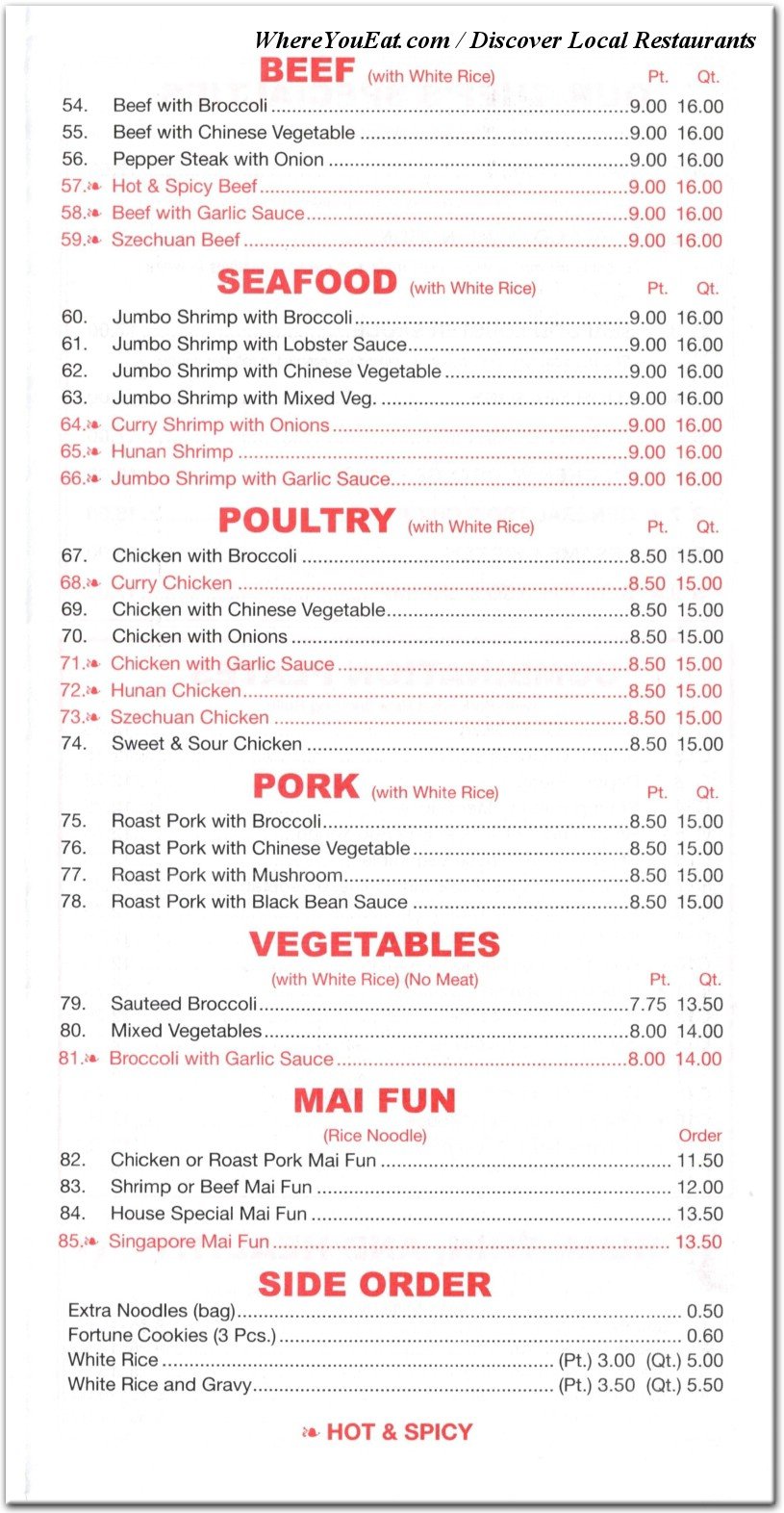 menu image