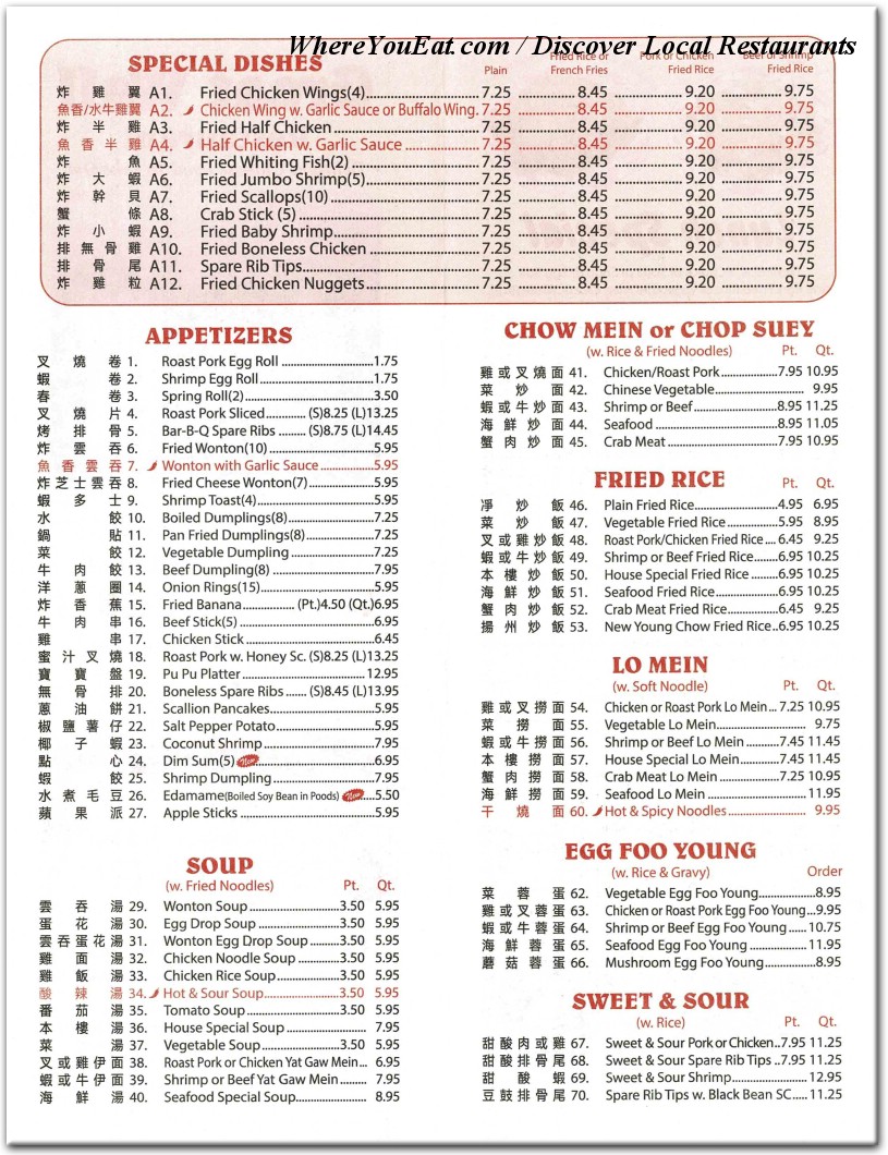 menu image