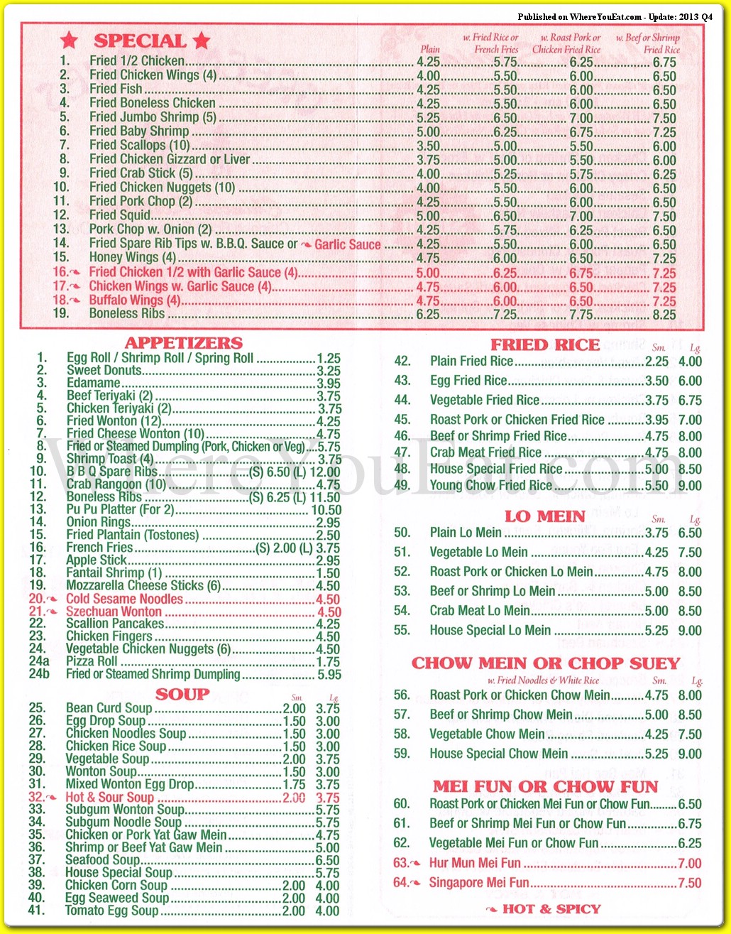 menu image