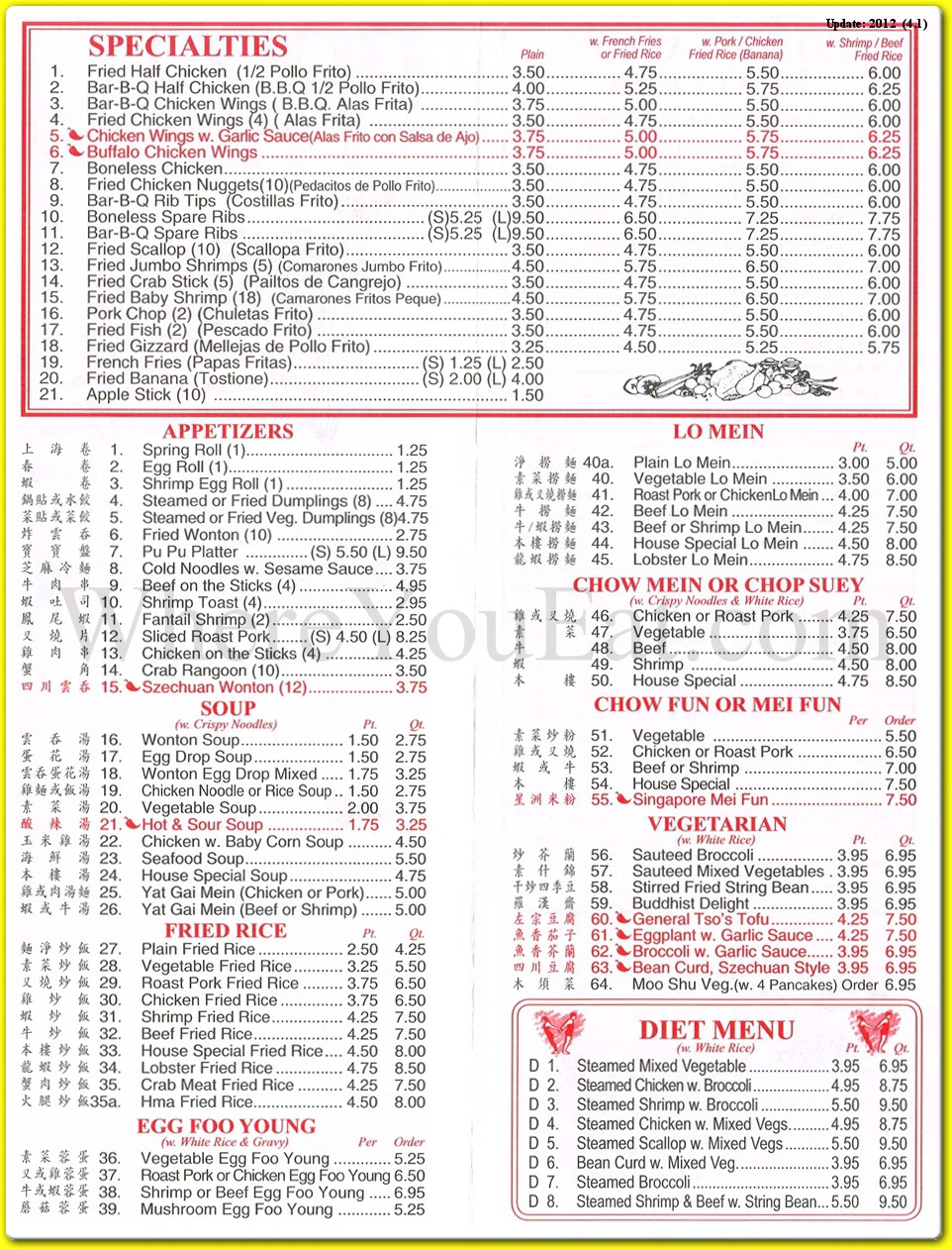 menu image