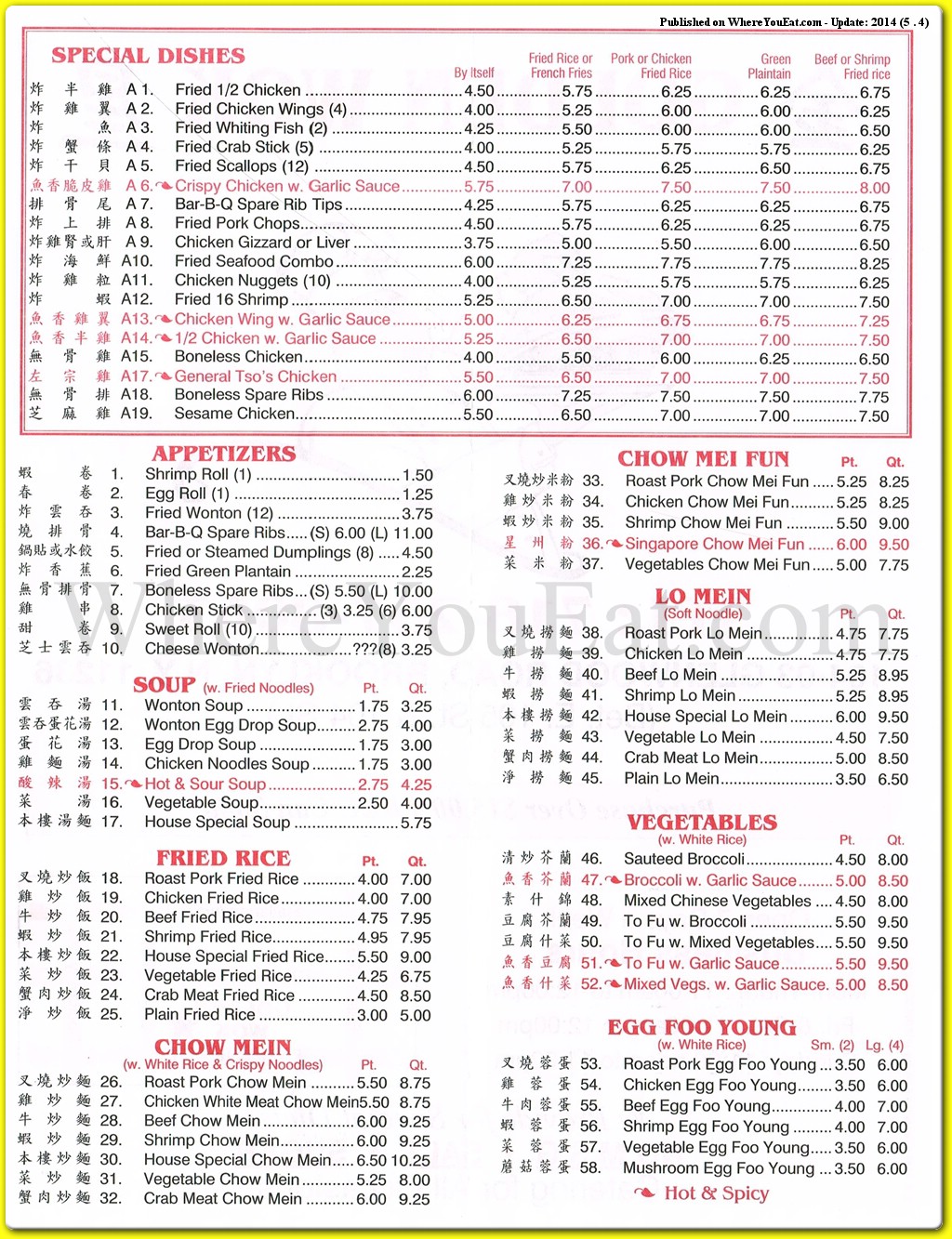 menu image