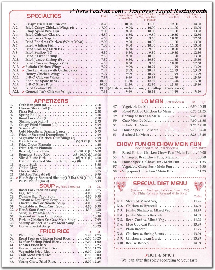 menu image