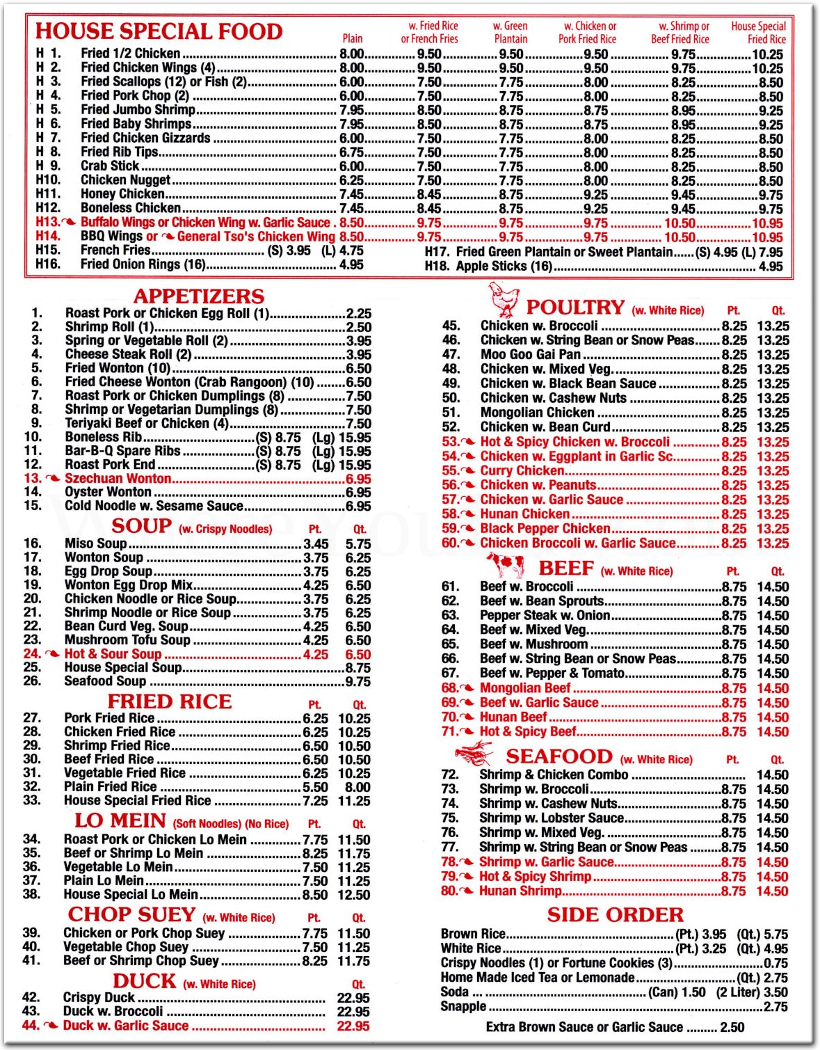 menu image