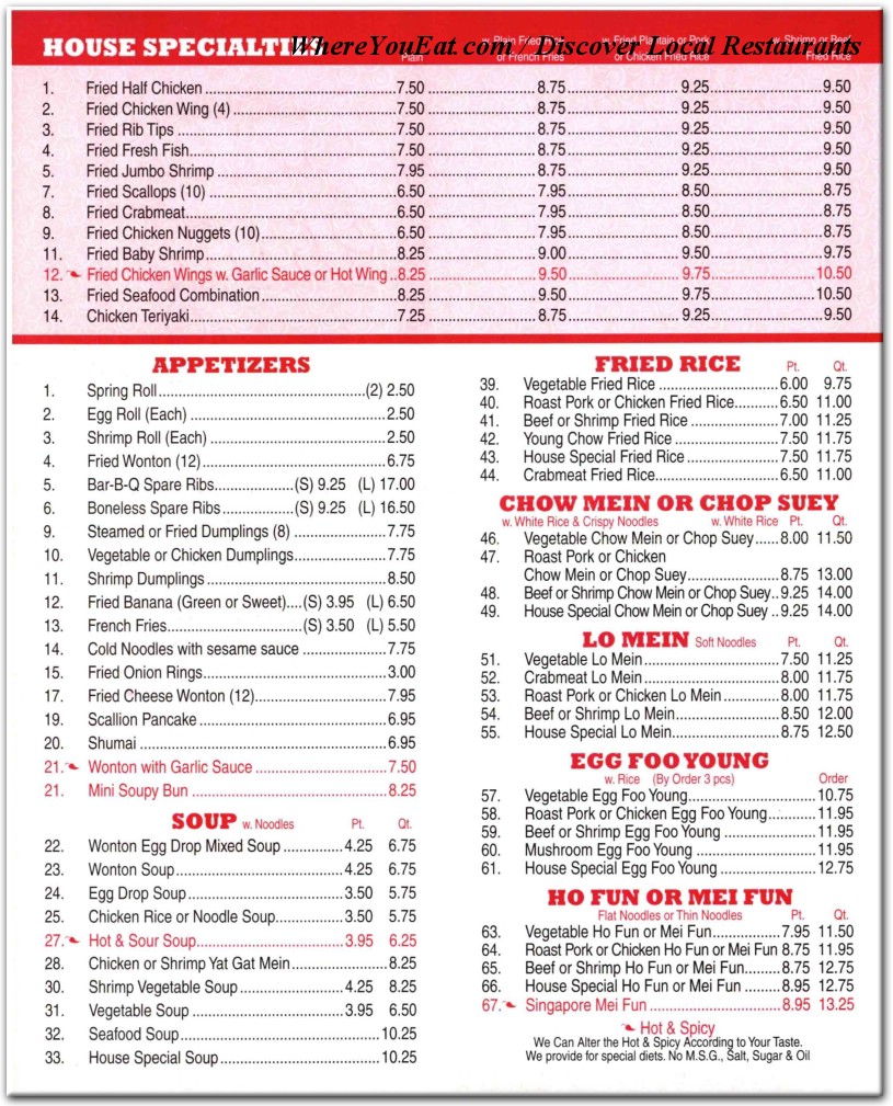 menu image