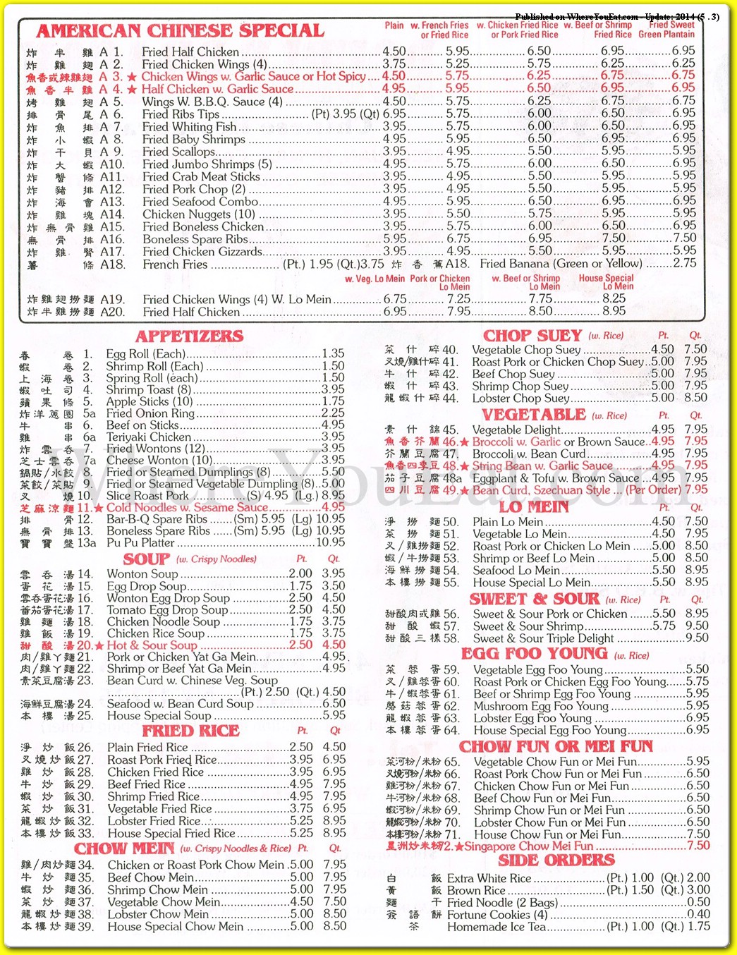 menu image