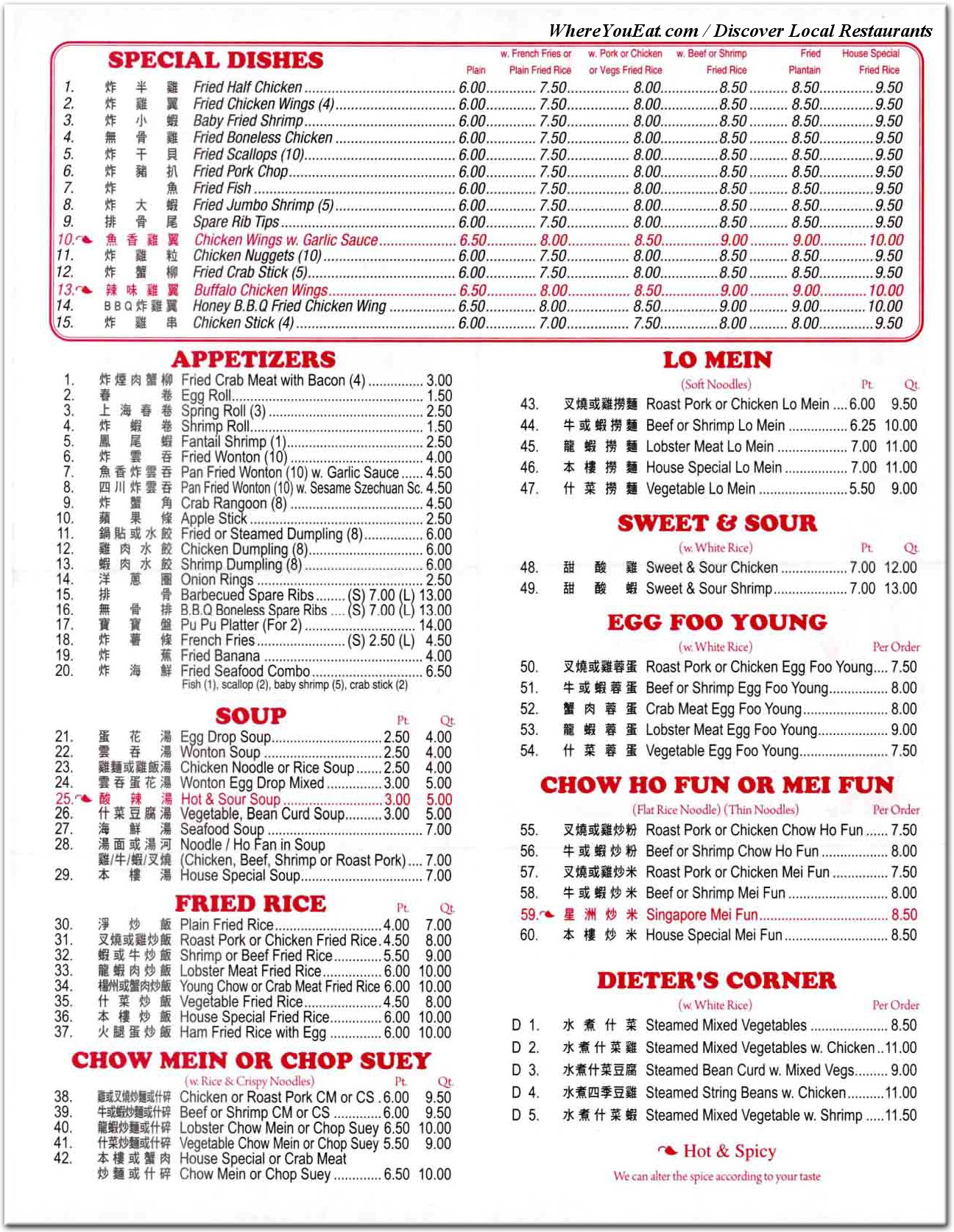 menu image