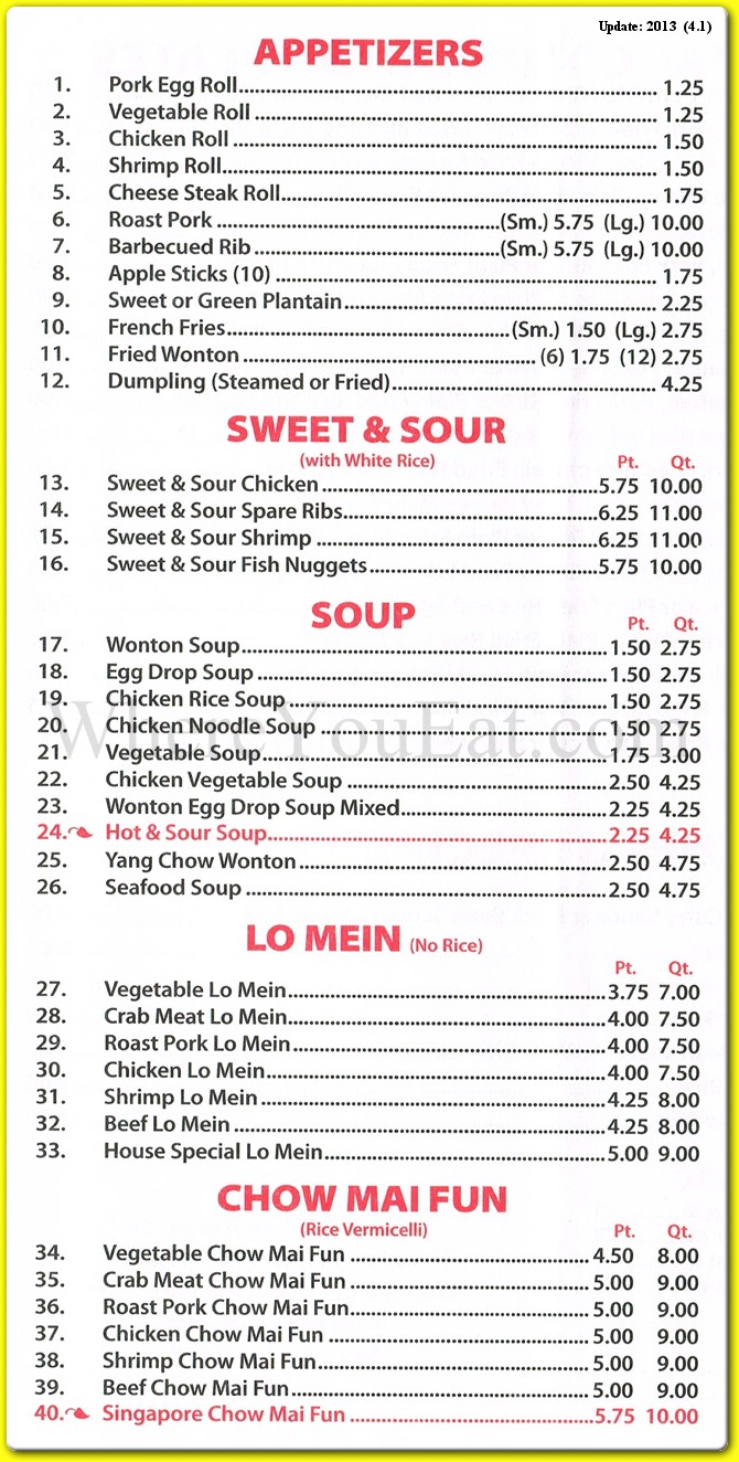 menu image