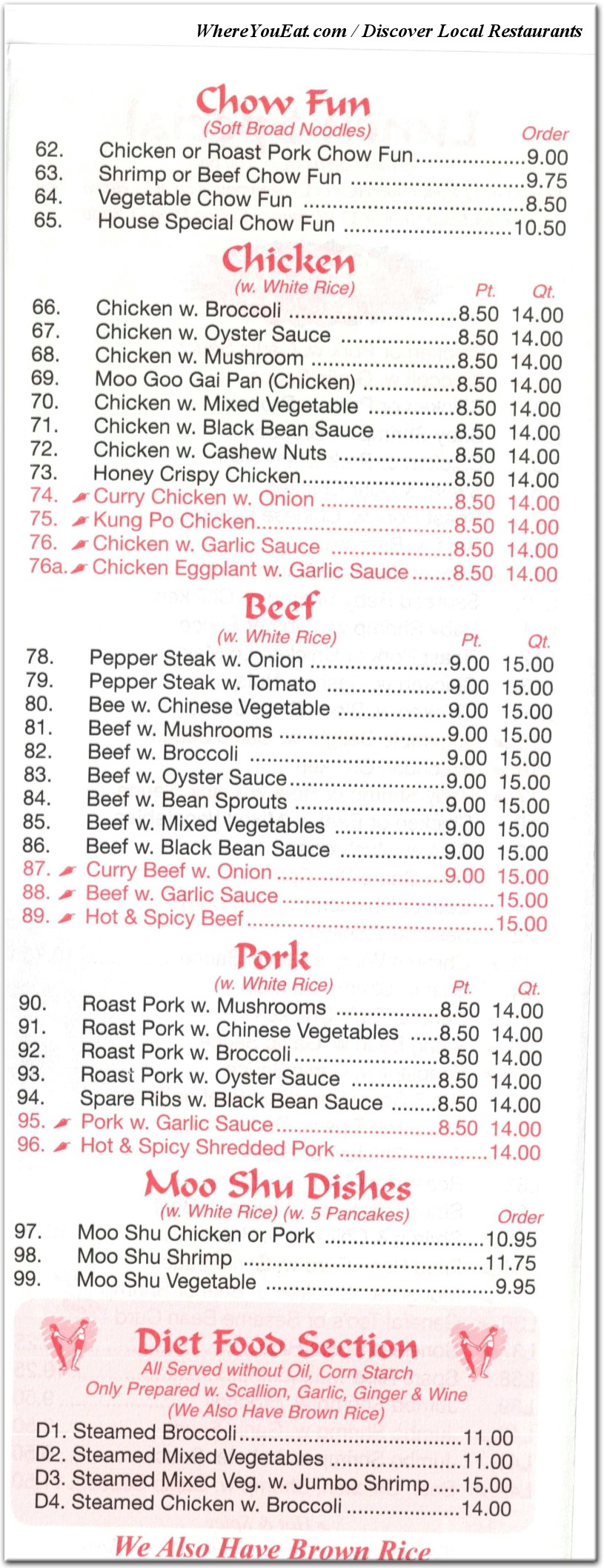 menu image