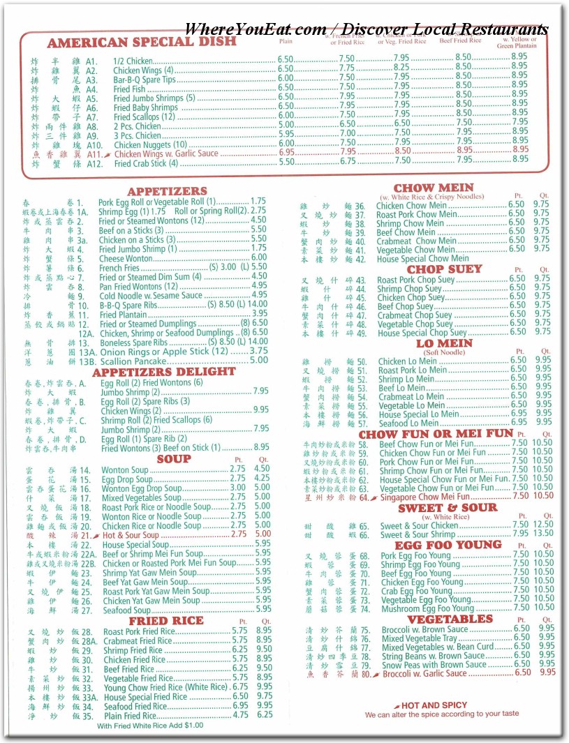 menu image