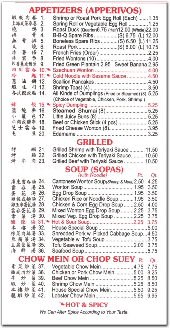 menu image