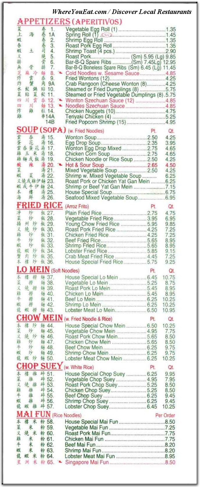 menu image