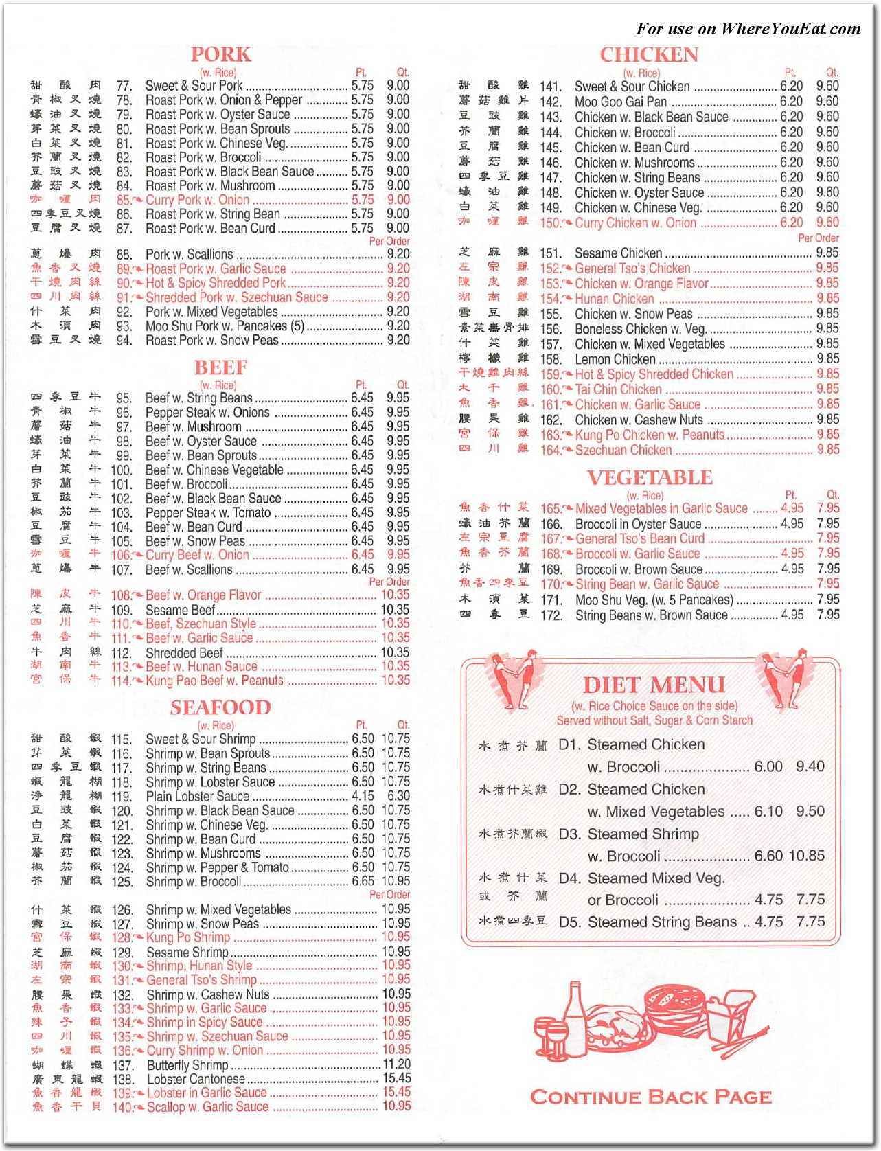 menu image