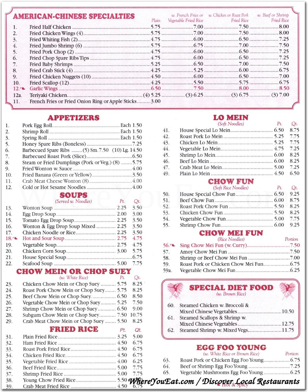 menu image