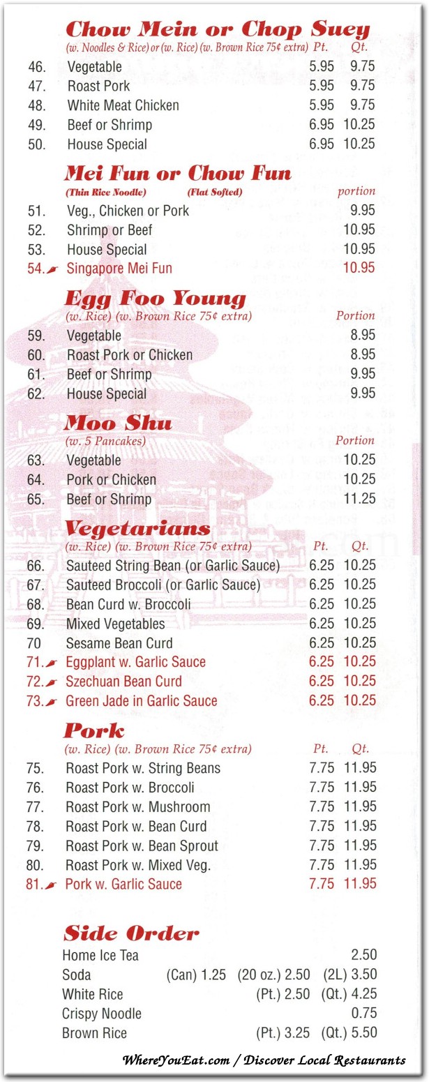 menu image