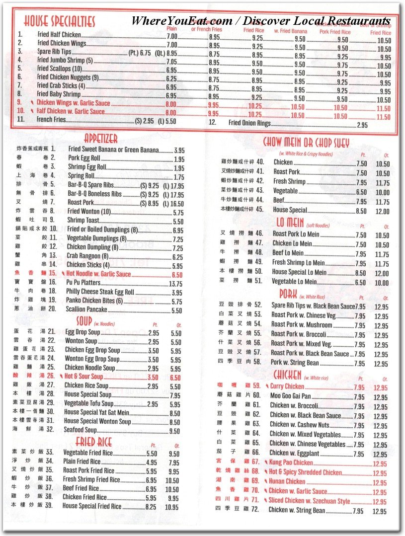 menu image