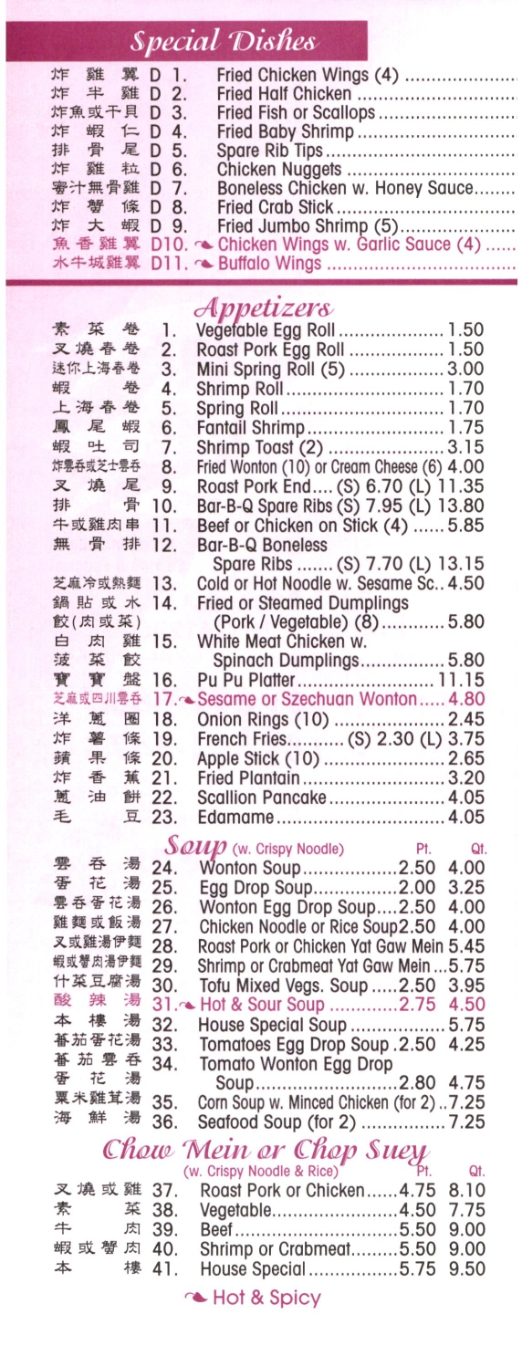 menu image