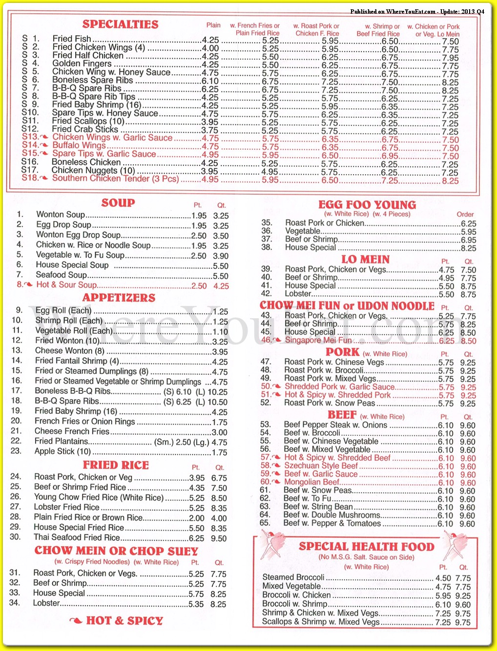 menu image