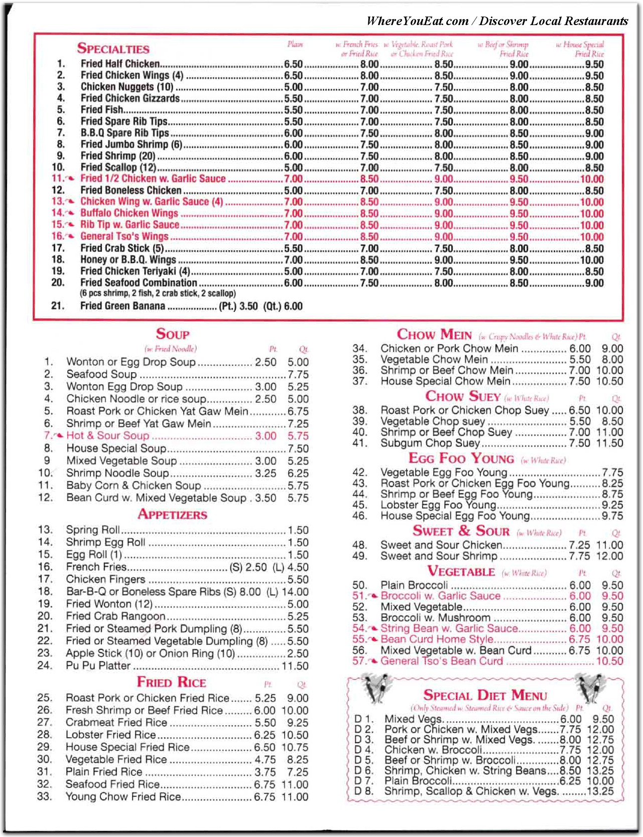 menu image