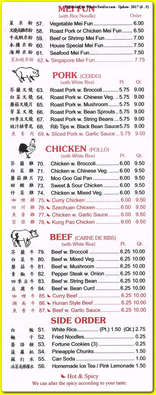 menu image