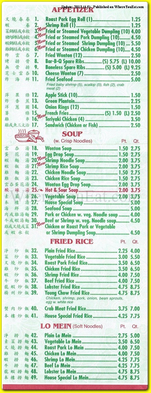 menu image