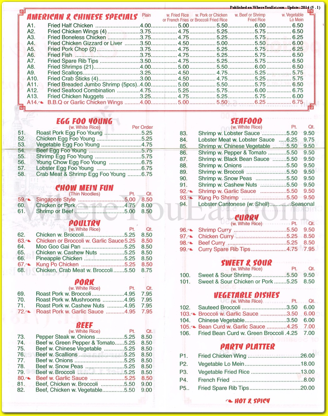 menu image