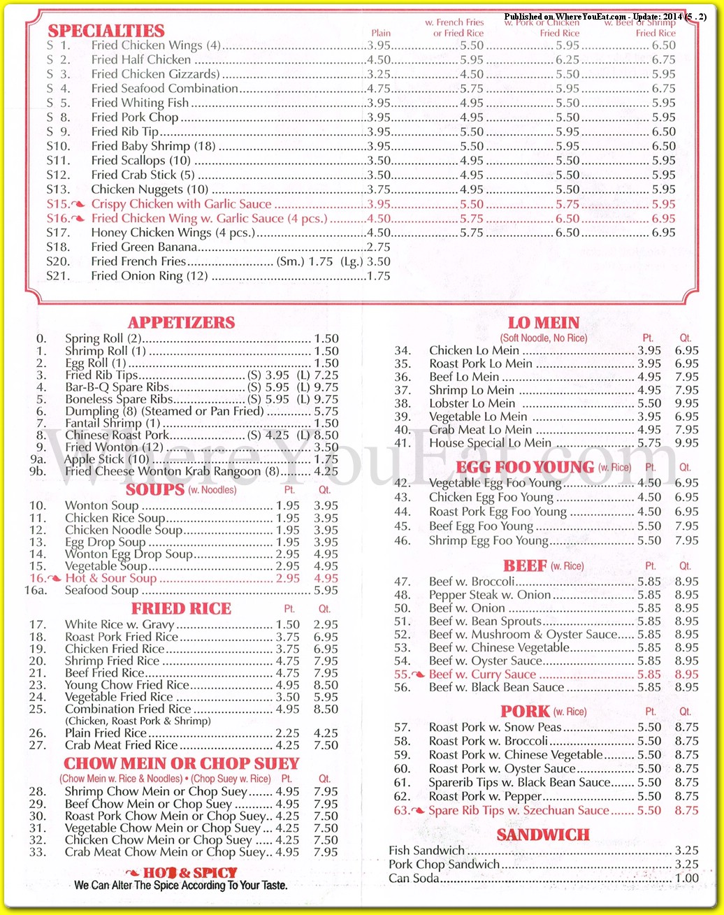 menu image