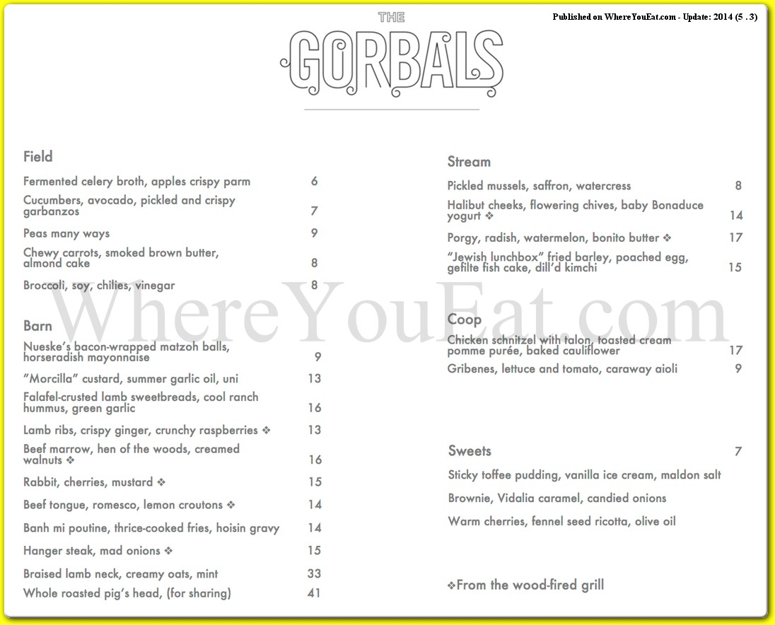 menu image