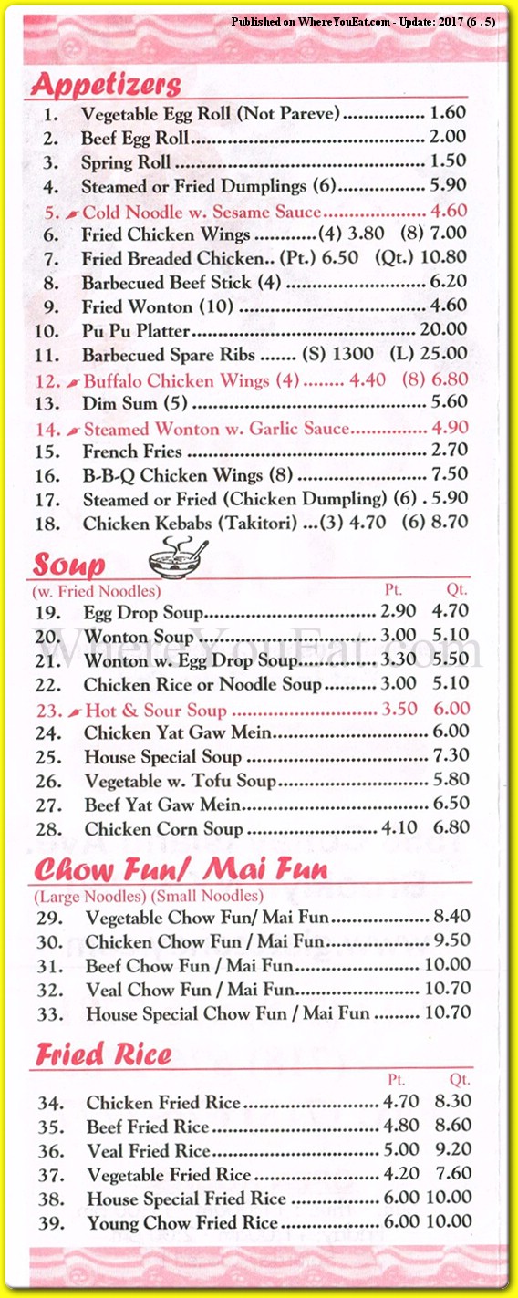 menu image