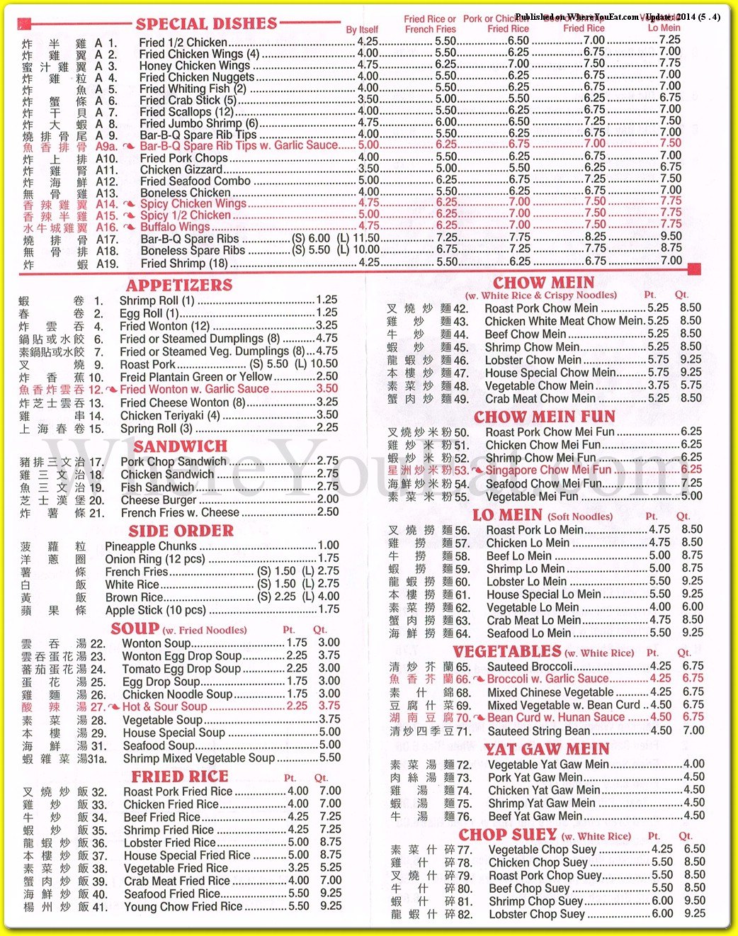 menu image