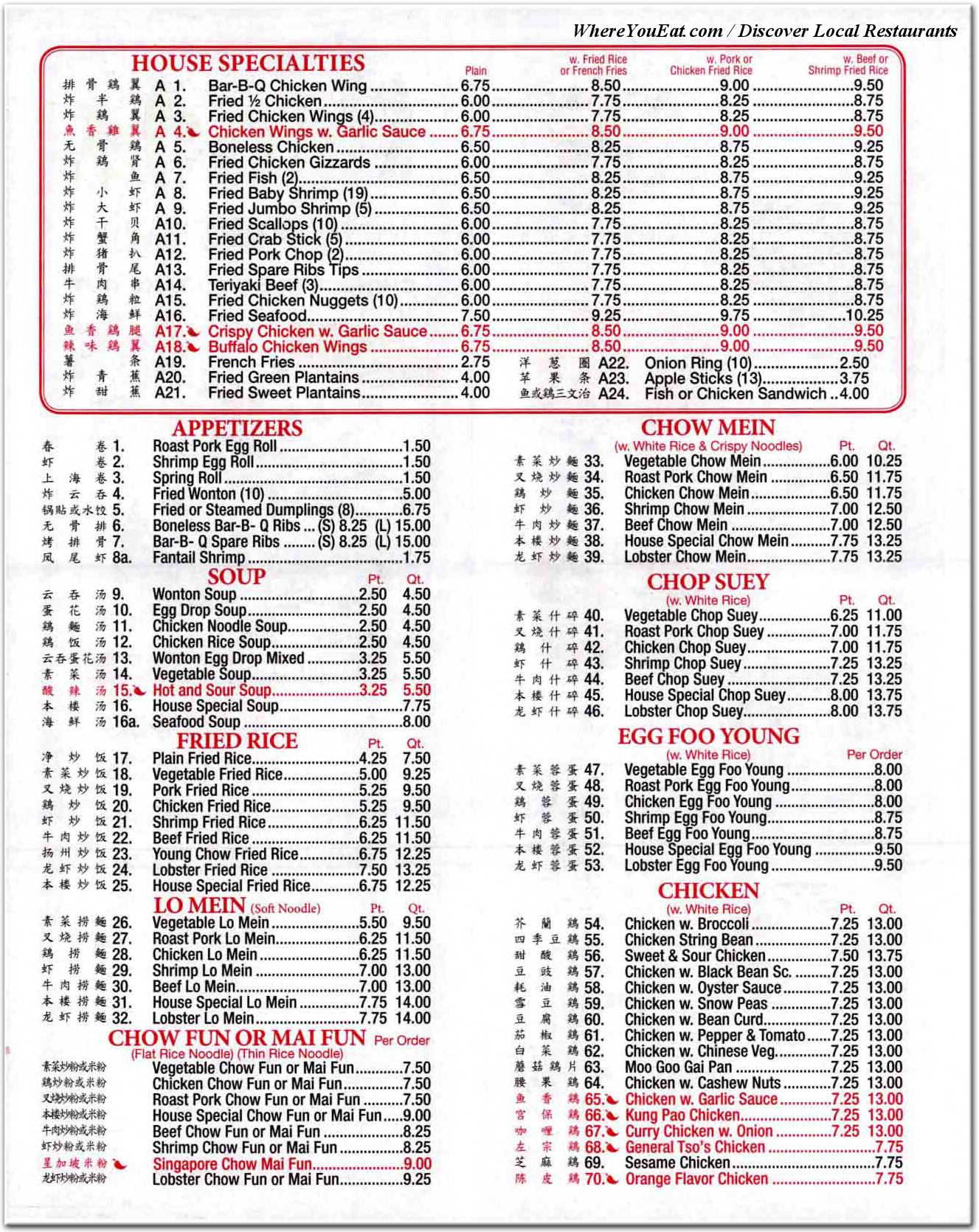 menu image