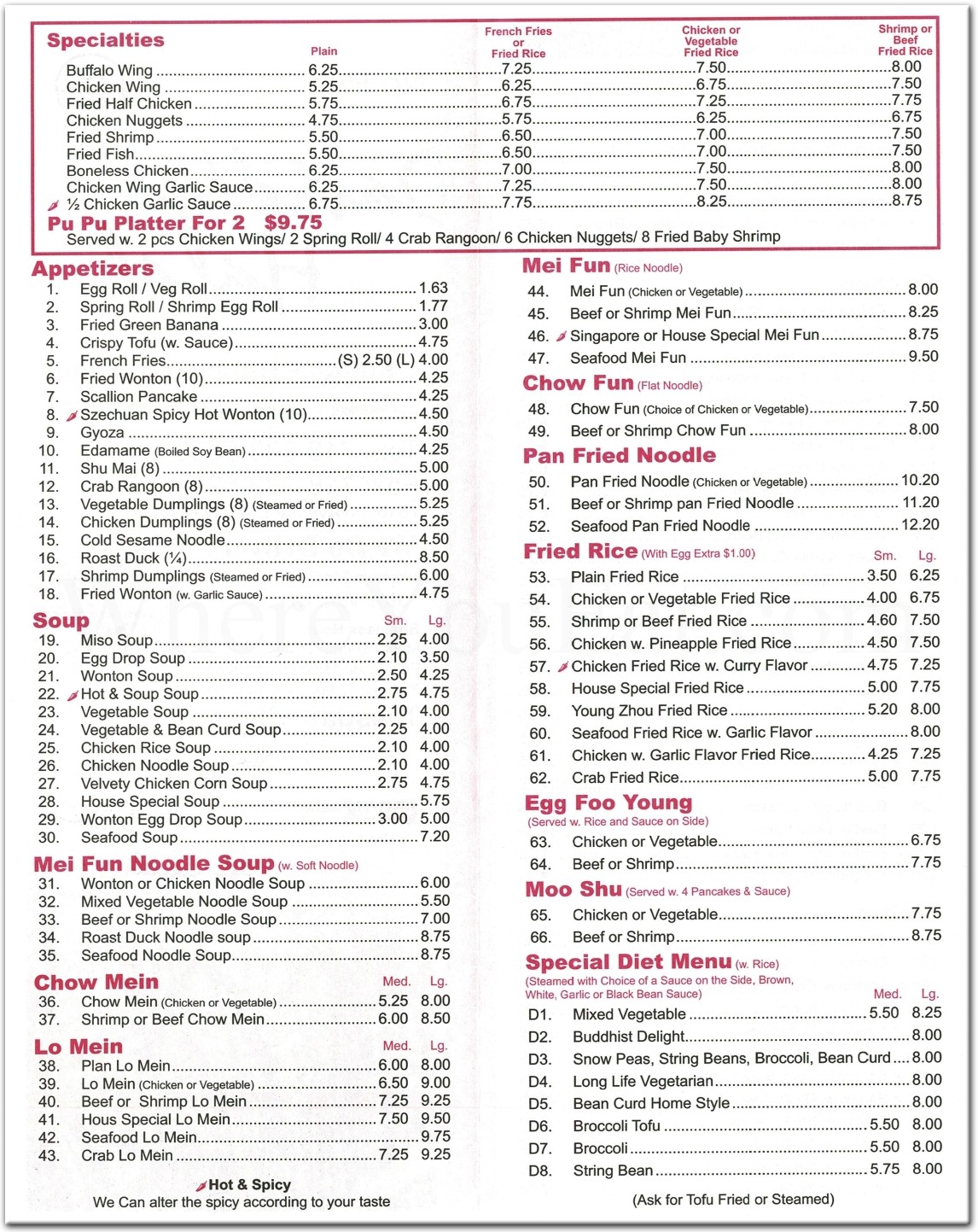 menu image