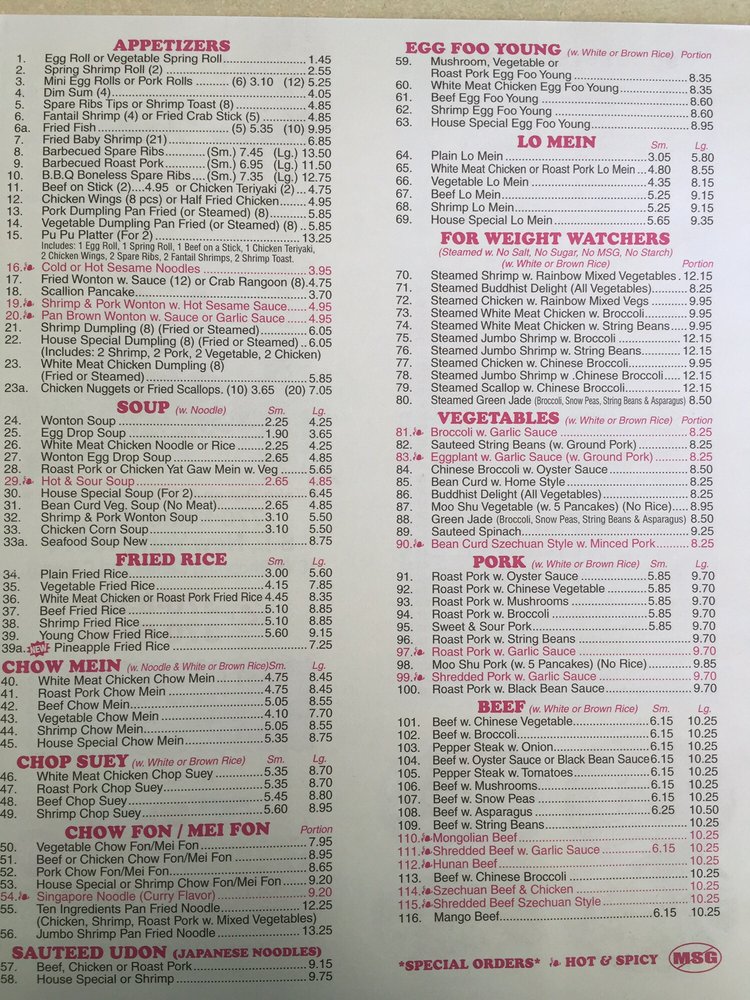 menu image