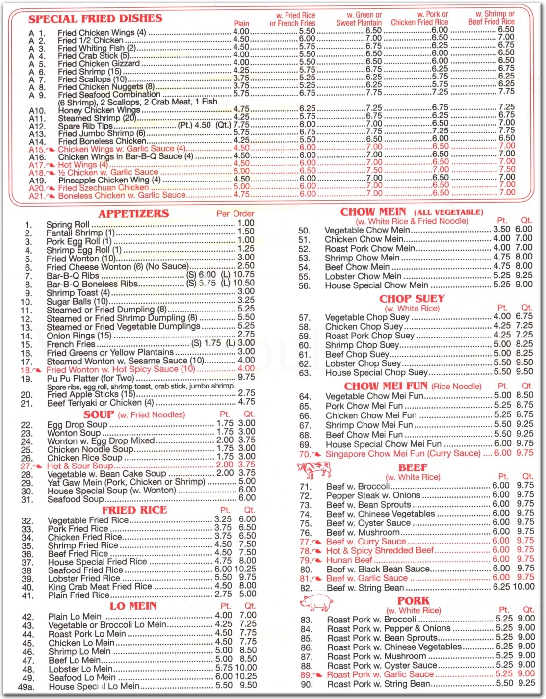 menu image