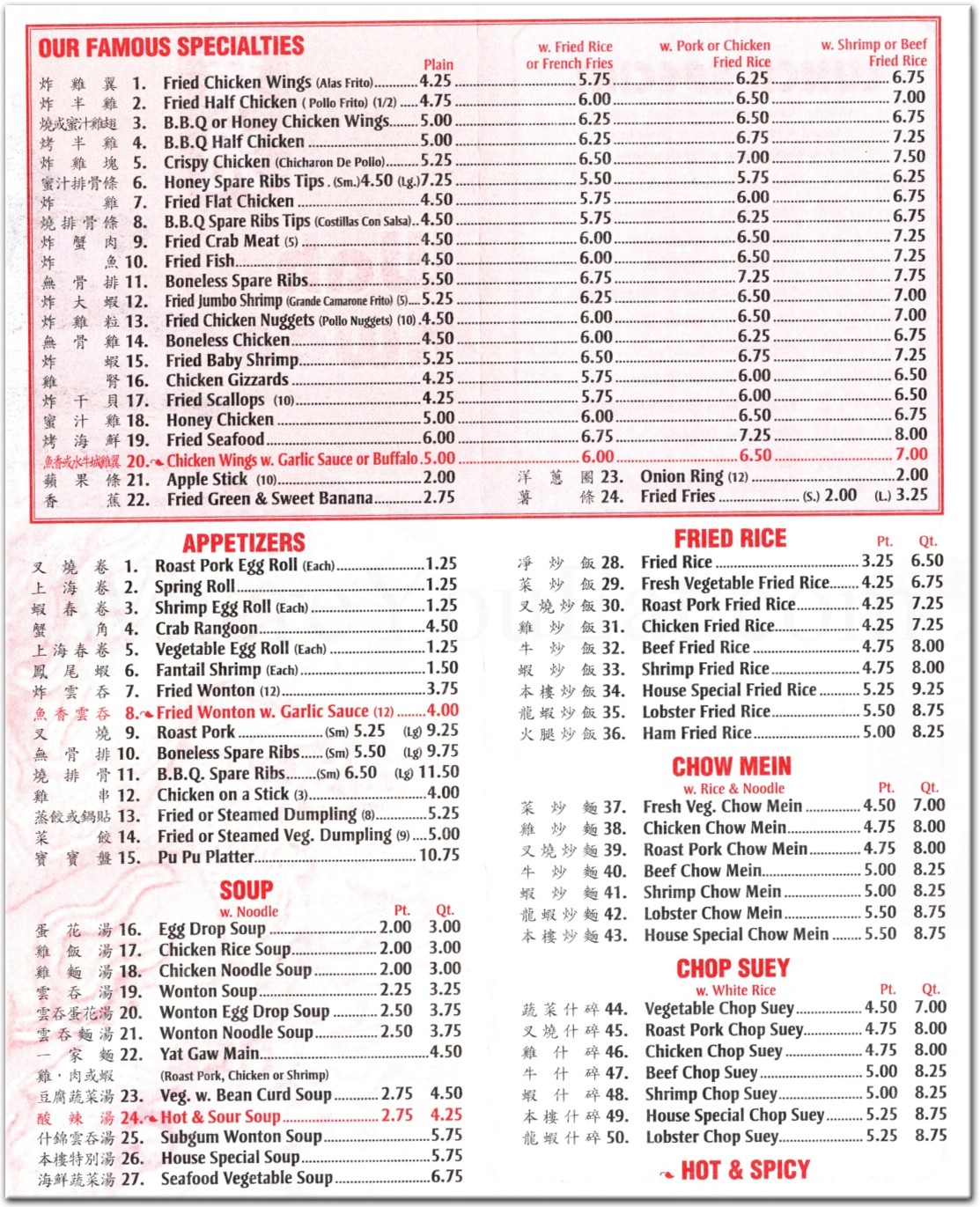 menu image