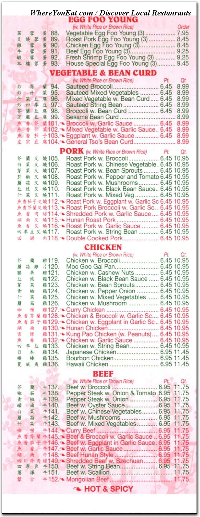 menu image