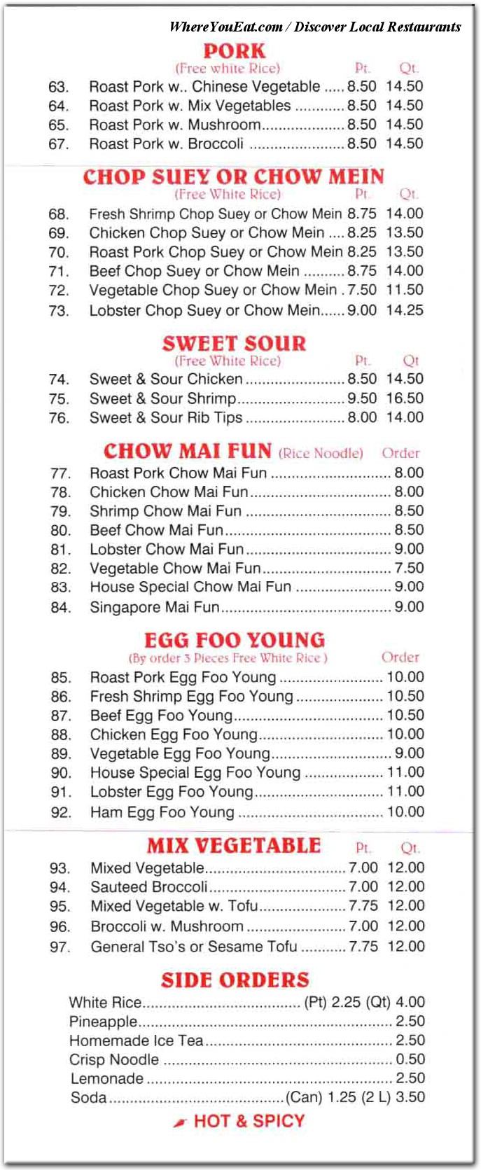 menu image