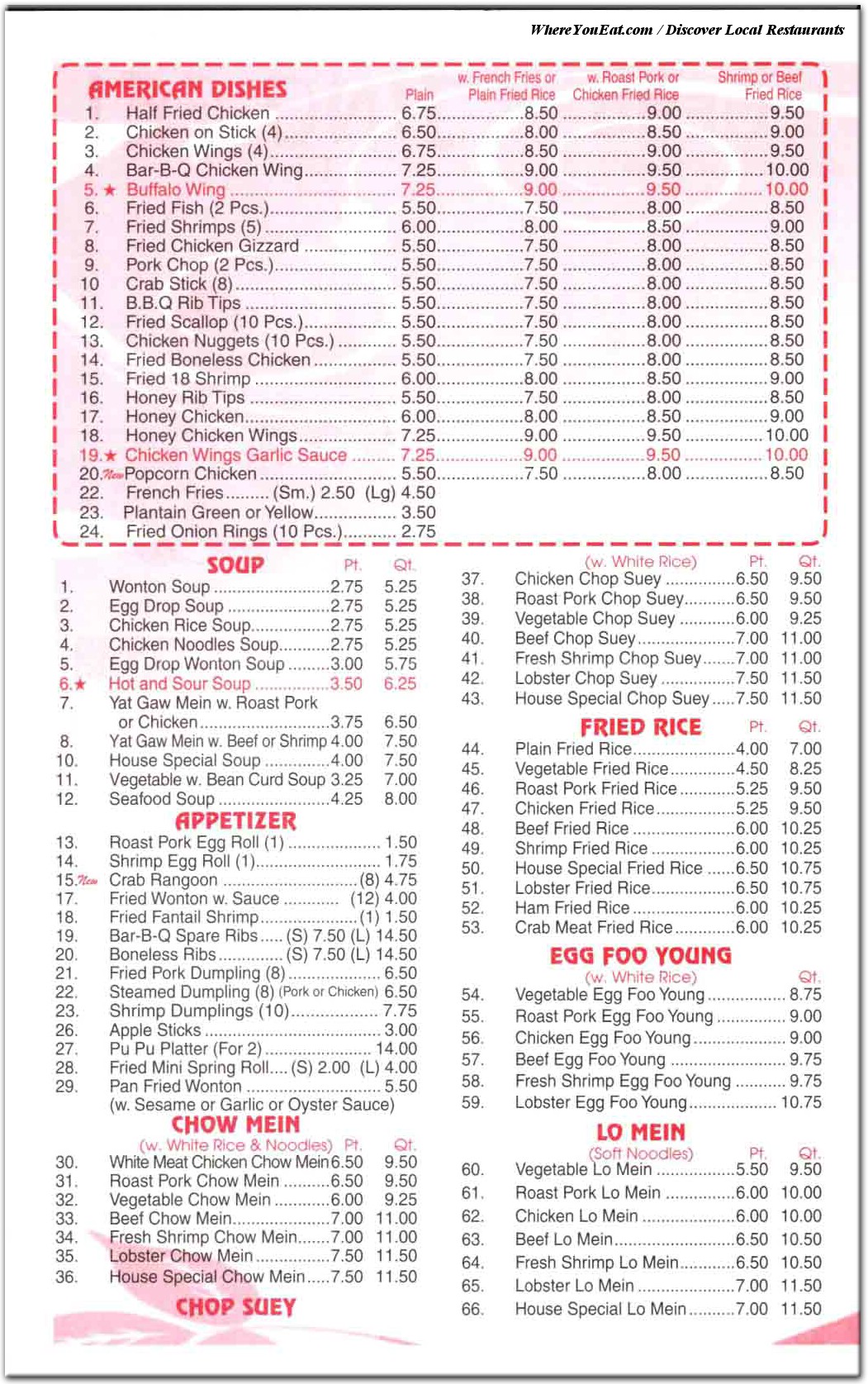 menu image