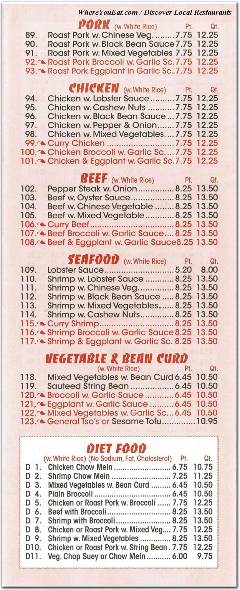 menu image