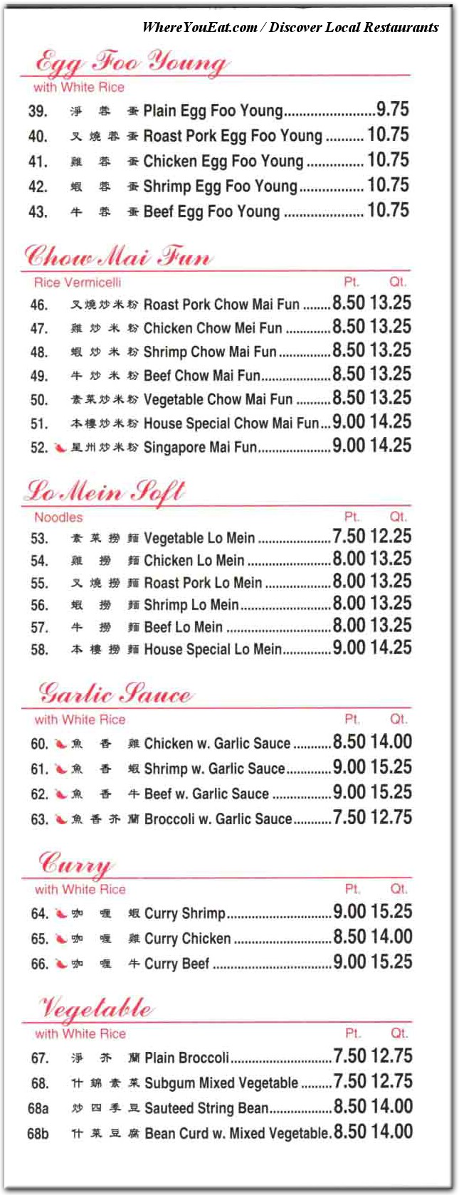 menu image