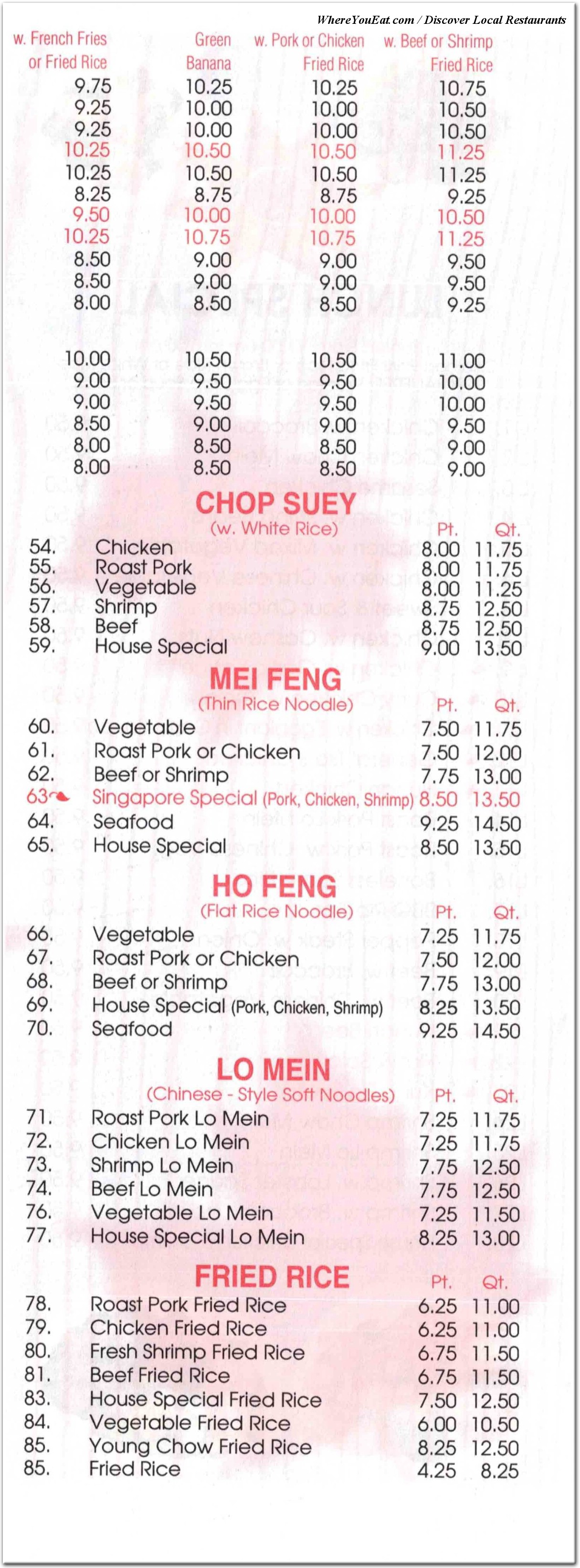 menu image