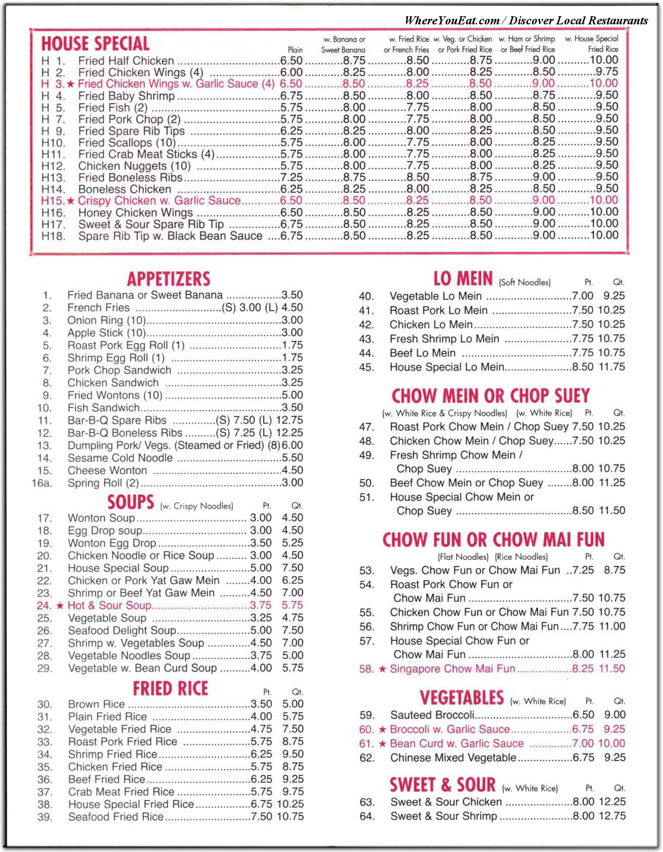 menu image