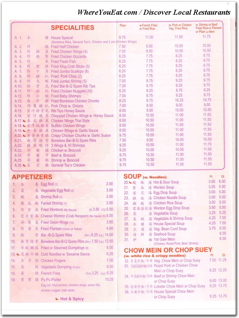 menu image