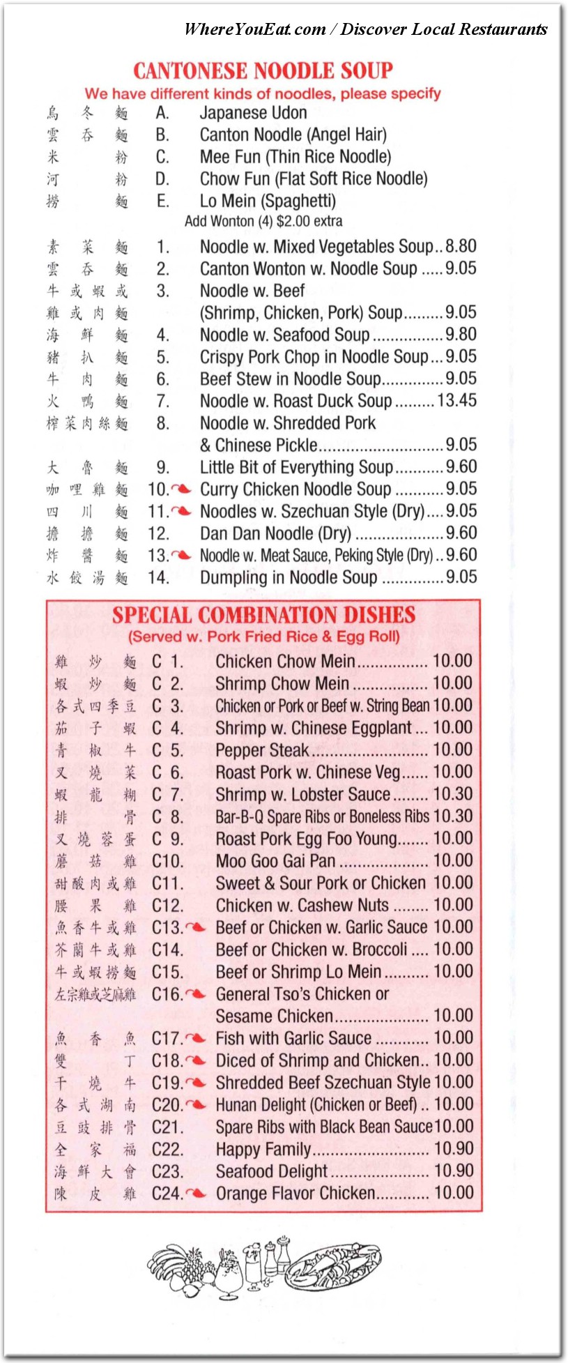 menu image