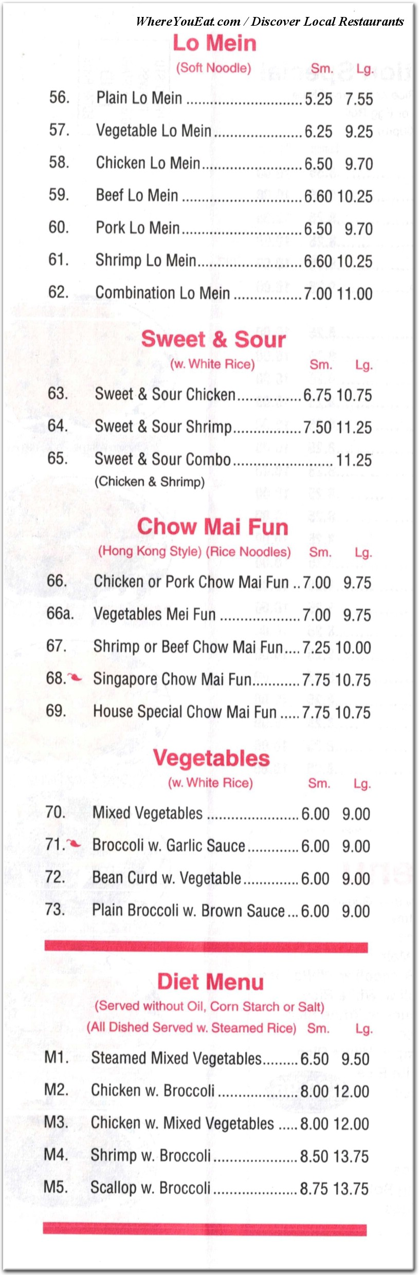menu image