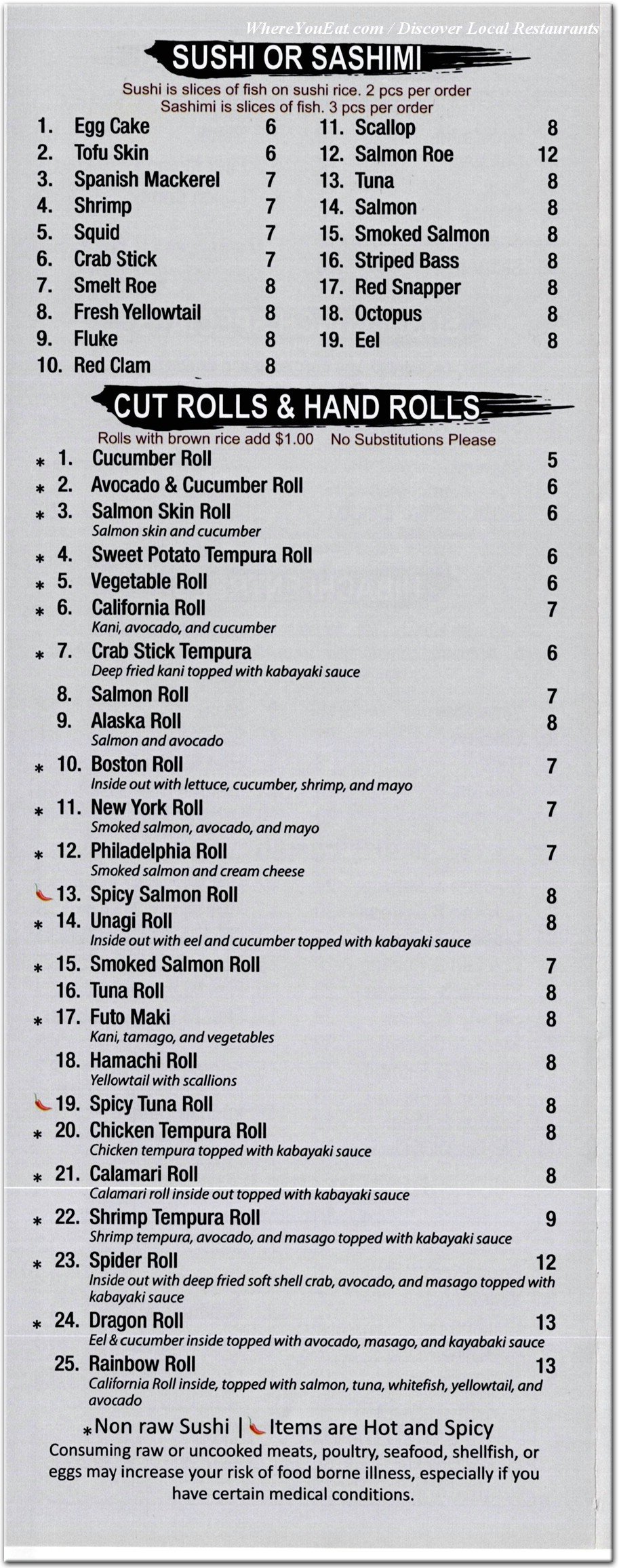 menu image