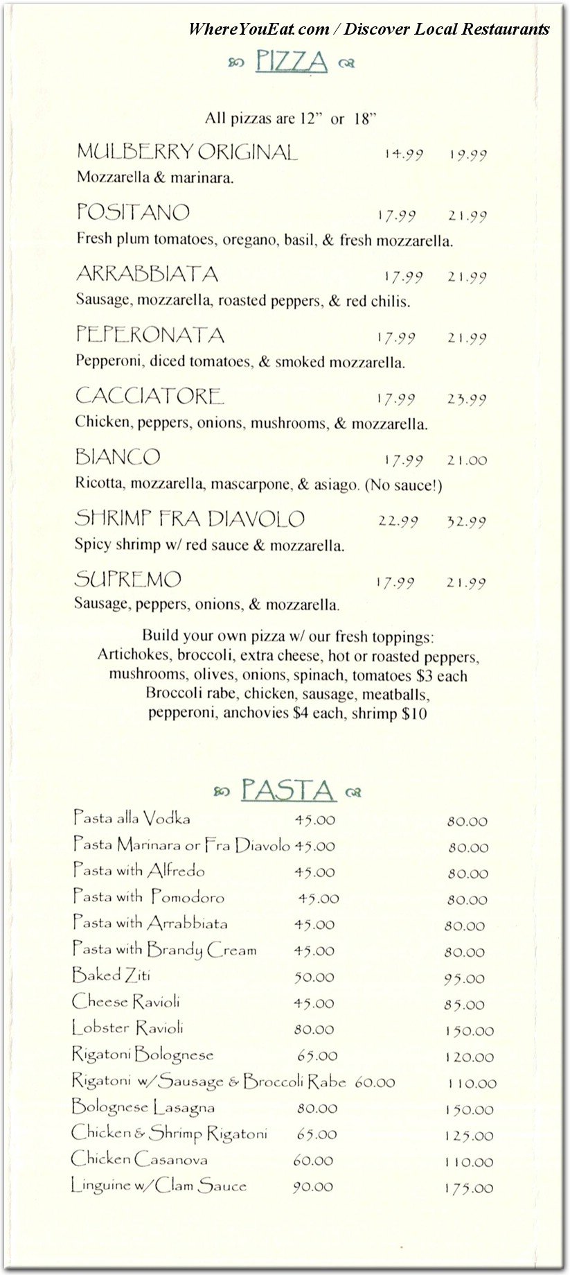 menu image
