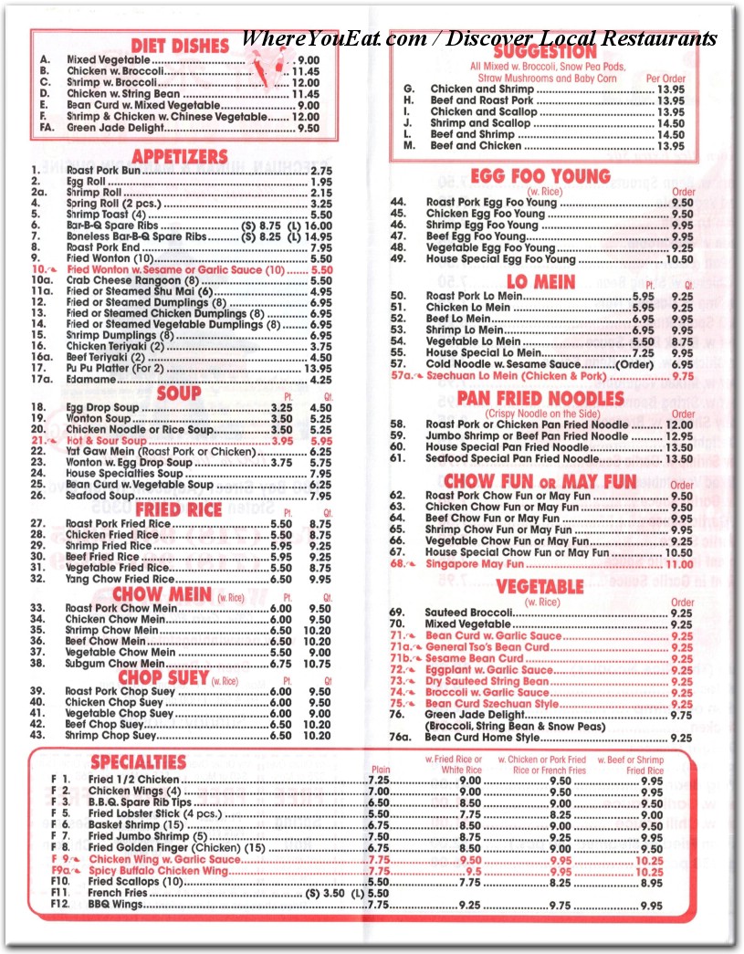 menu image