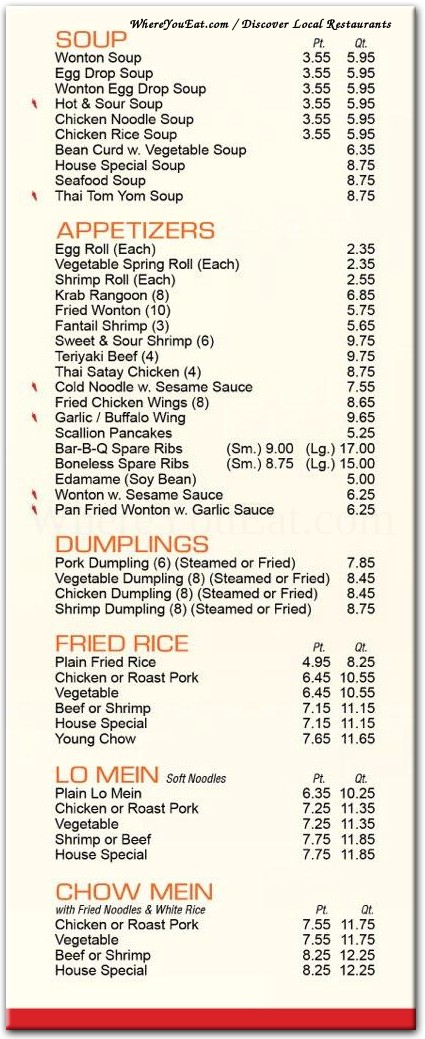 menu image